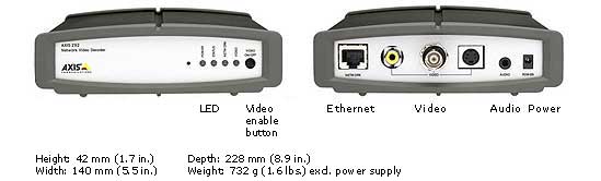 AXIS 292 Decoder Tech Specs_0904